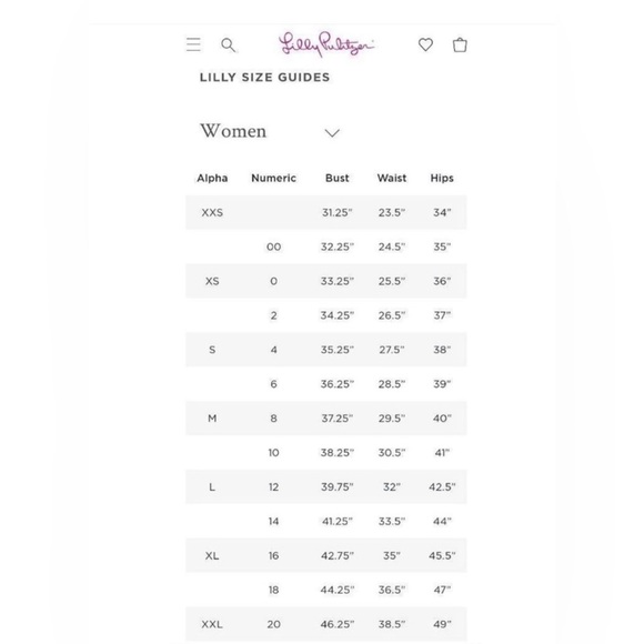 Lilly Pulitzer Flamenco Floral strapless bathing suit - sz 6 - Picture 7 of 7